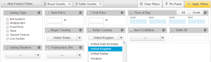 Terapeak categories